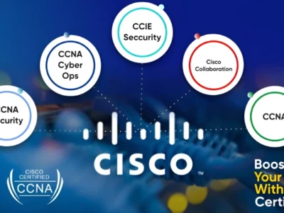 How to pass the CCNA certification exam?