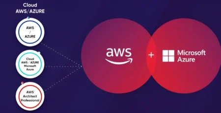 What are the various AWS DevOps tools?